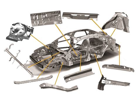 sheet metal parts in automotive name|replacement sheet metal body parts.